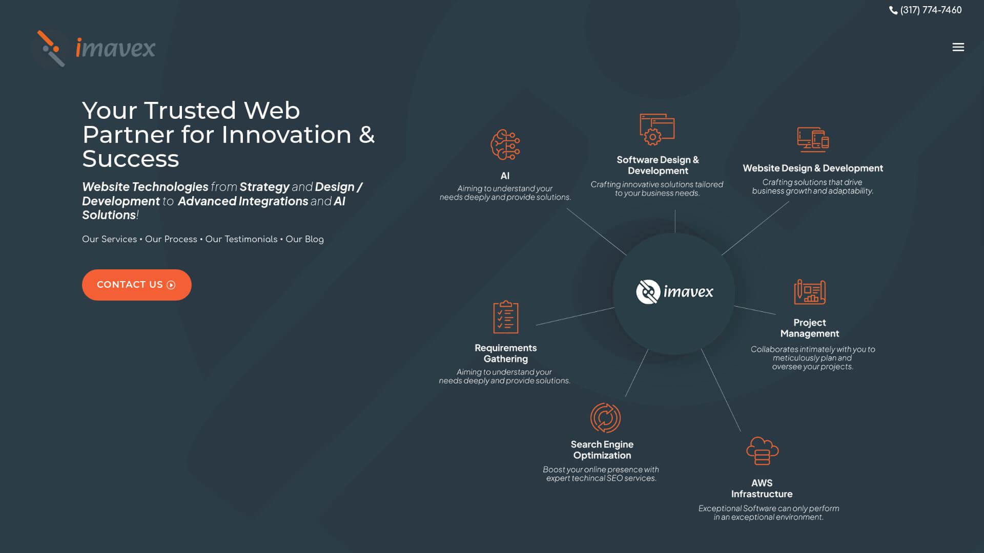 Imavex Web Design, Indianaplis, IN